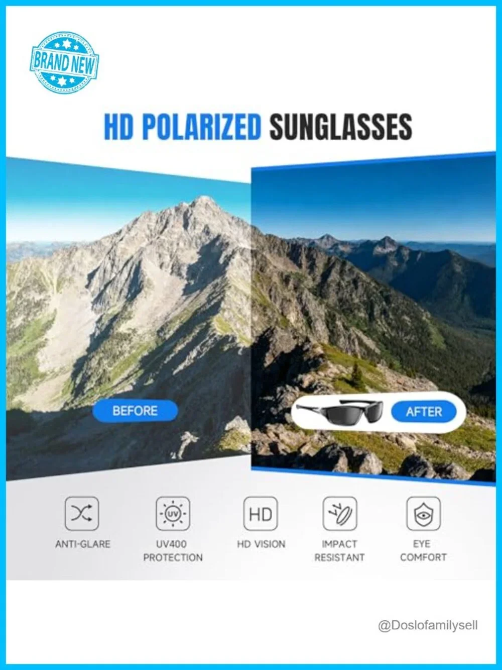 Polarized Sports Sunglasses for Men - Wrap Around UV Protection for Cycling